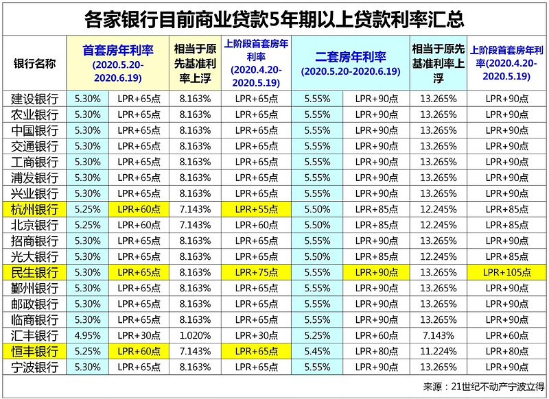 北京市密云区全款车贷款攻略.车贷全款与分期的对比.如何选择最合适的车贷方式